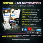 Social media and advertising automation integration graphic featuring Facebook business page setup, Instagram business optimization, structured branding, bio positioning copy, initial nine-post authority grid, advertising automation system, and paid ad readiness dashboard.